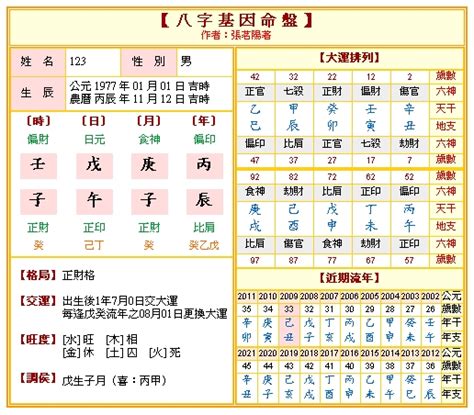 算八字 免費|生辰八字算命,生辰八字查詢,免費排八字,君子閣線上算八字免費測試